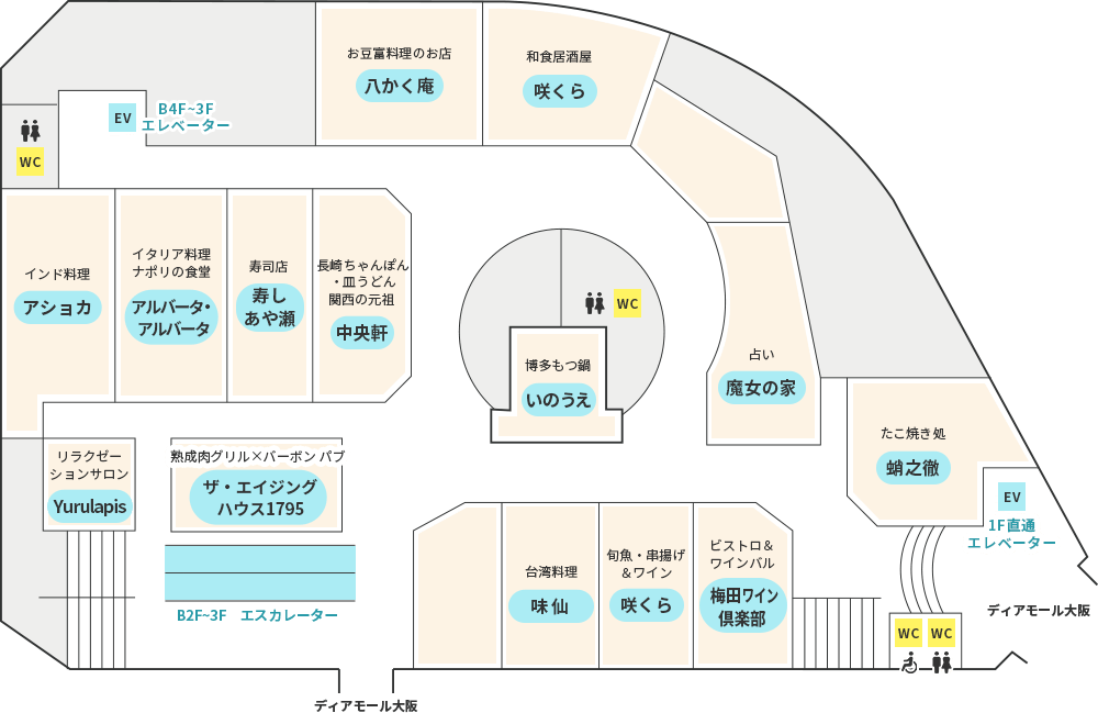 B2fのフロアガイド 公式 大阪マルビル 大阪駅より徒歩3分